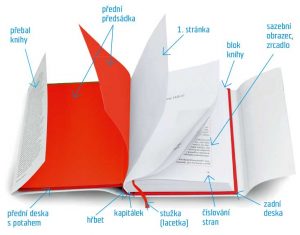 Co je kniha v tvrdých deskách V8